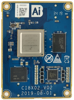 NXP-I.MX8-B2B核心模組